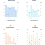 BBVA-Research-big-data-consumption-indices-in-June-2021_ BBVA-Research-big-data-consumption-indices-in-June-2021_