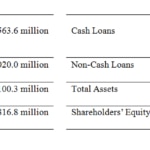 figures garanti results profit picture of figures garanti results profit bbva